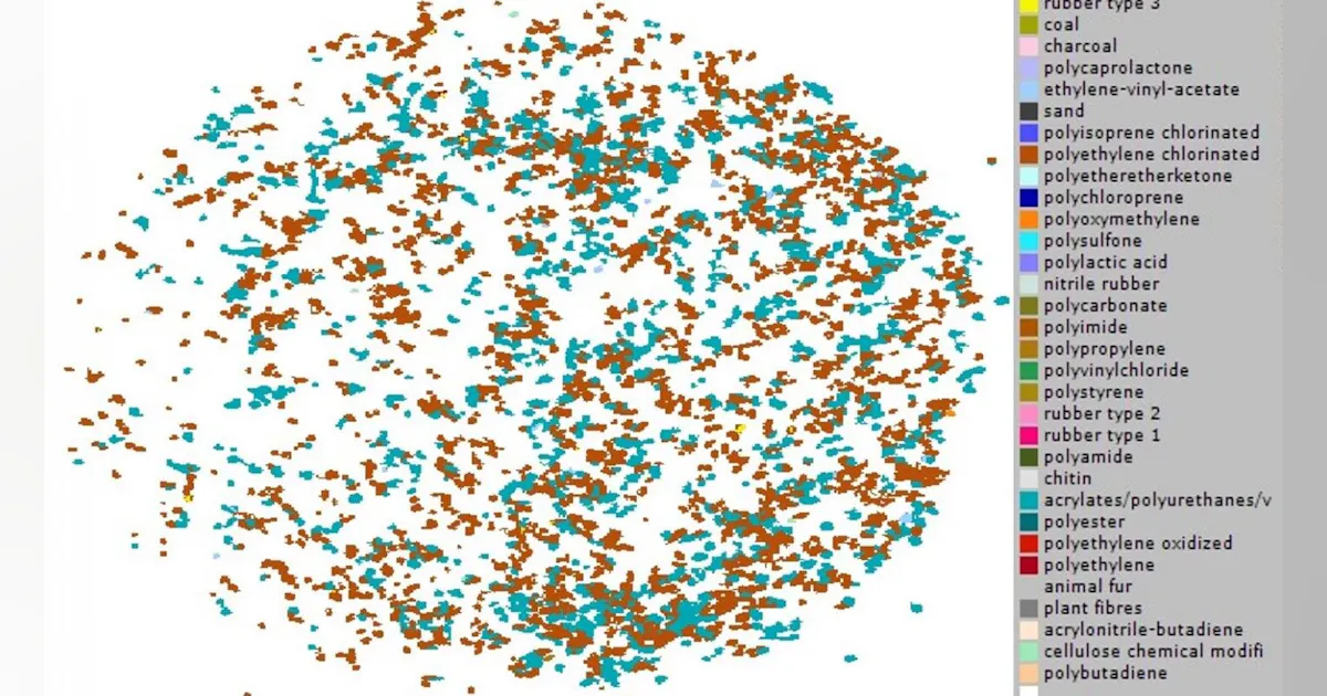 Scientists to measure microplastics in sewage | WaterWorld