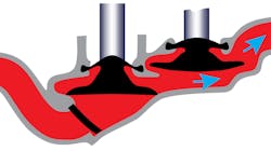 The suction and discharge cycle The suction and discharge cycle