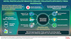 Scientists devised a strategy for water purification that combines semiconductor-assisted photocatalysis with Fenton oxidation reaction to remove hazardous phenolic pollutants from natural water.