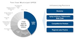 2112 W Wft1 P02 2112 W Wft1 P02