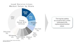 2112 W Wft1 P03 2112 W Wft1 P03