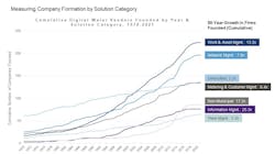 2112 W Wft1 P04 2112 W Wft1 P04