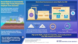 Low Res Infographic Nkmou 33 5 jpg Low Res Infographic Nkmou 33 5 jpg