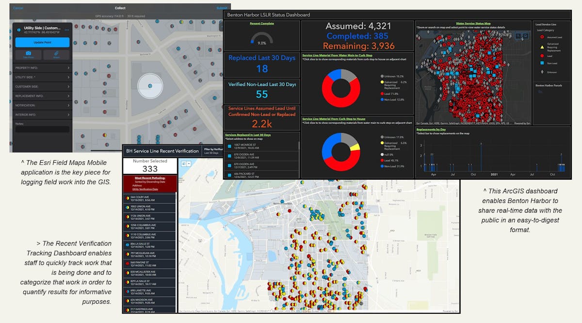 Esri&rsquo;s Lead Service Line Inventory solution, web applications, and dashboards have drastically changed Benton Harbor&rsquo;s critical community health initiative.