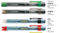Myron L® Company’s pocket water quality testers offer the accuracy of a benchtop lab in a wireless, handheld instrument.