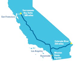 Approximately 89% of the City of Oceanside&rsquo;s water was previously imported from the Colorado River and Bay Delta in Northern California.