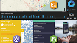 Citizens can use Know Your River dashboard (top), Open Data library (bottom left), and Survey123 applications (bottom right) to view, download, and upload data in an integrated system. Citizens can use Know Your River dashboard (top), Open Data library (bottom left), and Survey123 applications (bottom right) to view, download, and upload data in an integrated system.