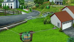 A typical liquid-only sewer system generally consists of onsite processor units and small-diameter, pressurized collection mains. A typical liquid-only sewer system generally consists of onsite processor units and small-diameter, pressurized collection mains.