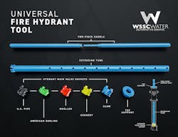 Wssc Water Ufht A Wssc Water Ufht A