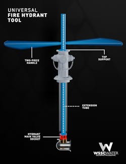 Wssc Water Ufht C Wssc Water Ufht C