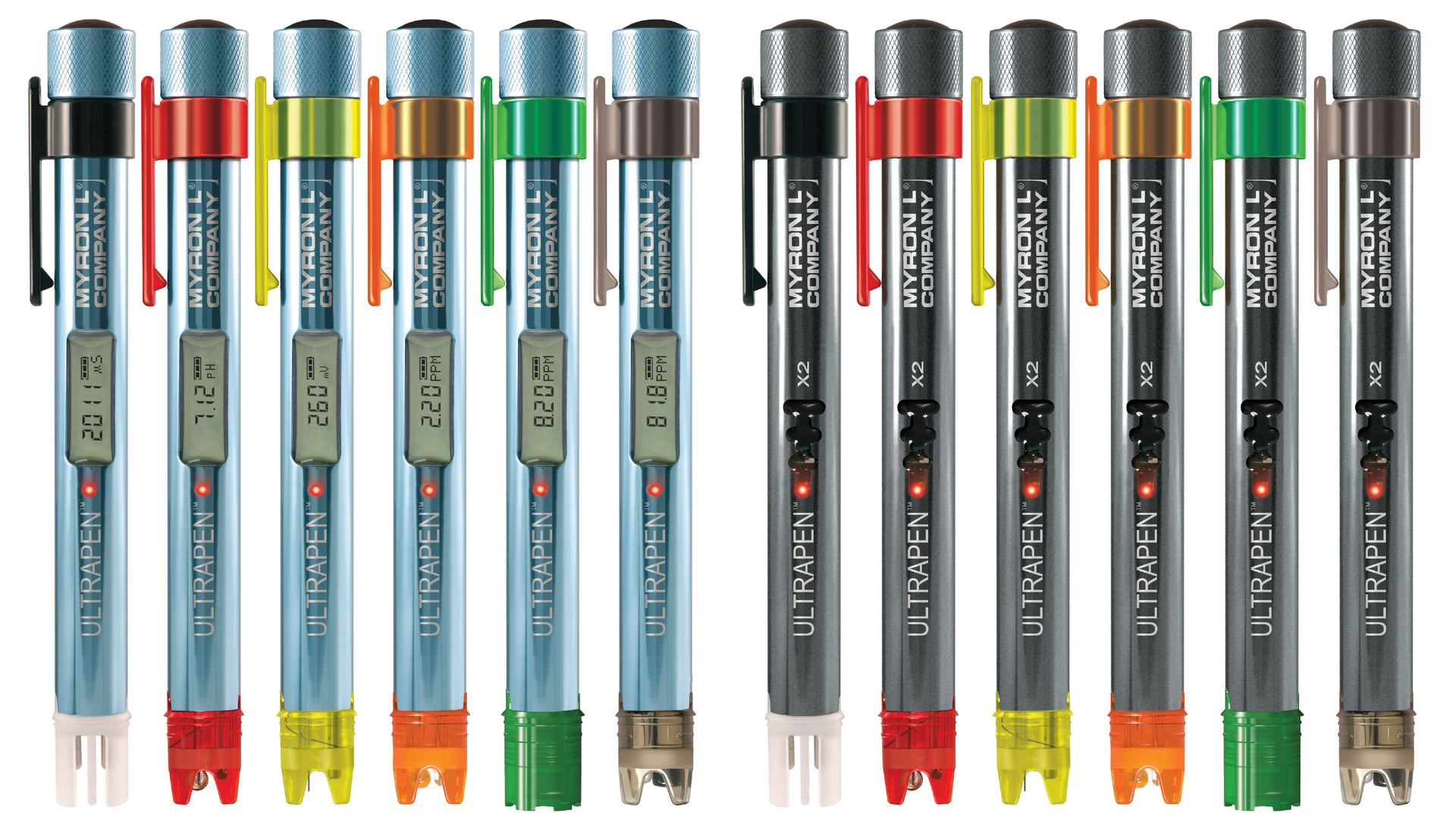 Pocket testers from Myron L&circledR; Company measure a variety of water parameters.