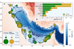 This map shows the current and projected areas of increased brine as a result of desalination efforts in the Arabian Gulf region. This map shows the current and projected areas of increased brine as a result of desalination efforts in the Arabian Gulf region.