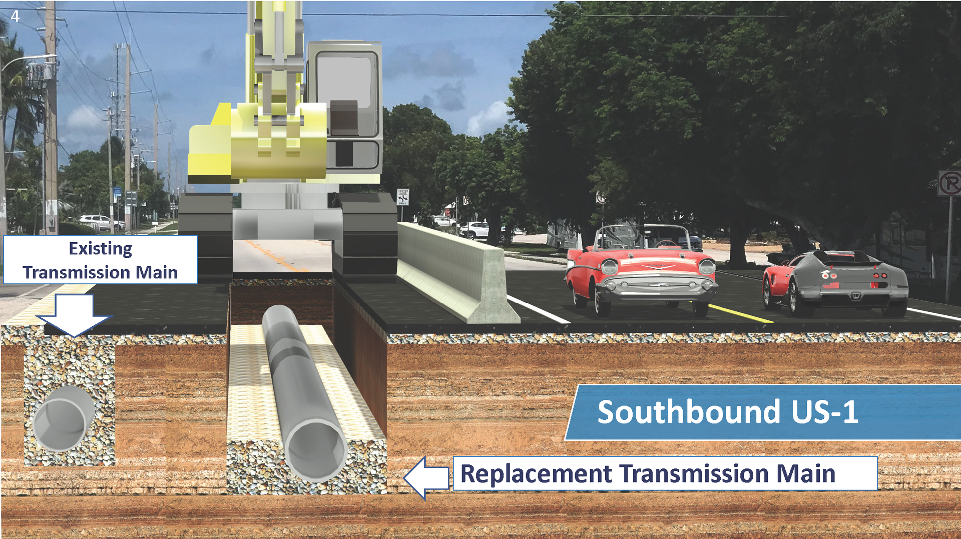 FKAA&rsquo;s goal is to replace the entire transmission main of its 130-mile-long system.