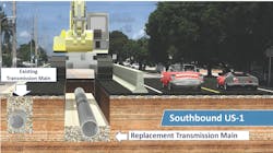 FKAA’s goal is to replace the entire transmission main of its 130-mile-long system. FKAA’s goal is to replace the entire transmission main of its 130-mile-long system.