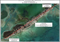 The authority plans to replace its main with new steel pipes in separate portions. The authority plans to replace its main with new steel pipes in separate portions.