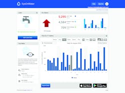 With the EyeOnWater platform, customers can create an account to view their own usage patterns, set up alarms and receive notifications for consumption that falls outside of their normal range direct from the utility.