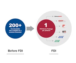Emerson 6435b2c0648fd Emerson 6435b2c0648fd