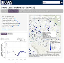 Questions like“how deep is it to groundwater in my area”, “how deep was it to groundwater long ago”, and “how much water is in wells in my area”, are addressed under the Groundwater Sites theme. Questions like“how deep is it to groundwater in my area”, “how deep was it to groundwater long ago”, and “how much water is in wells in my area”, are addressed under the Groundwater Sites theme.