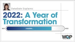 65e72dd5a9f492001e1bea40 Datadaleexplains 0122 65e72dd5a9f492001e1bea40 Datadaleexplains 0122