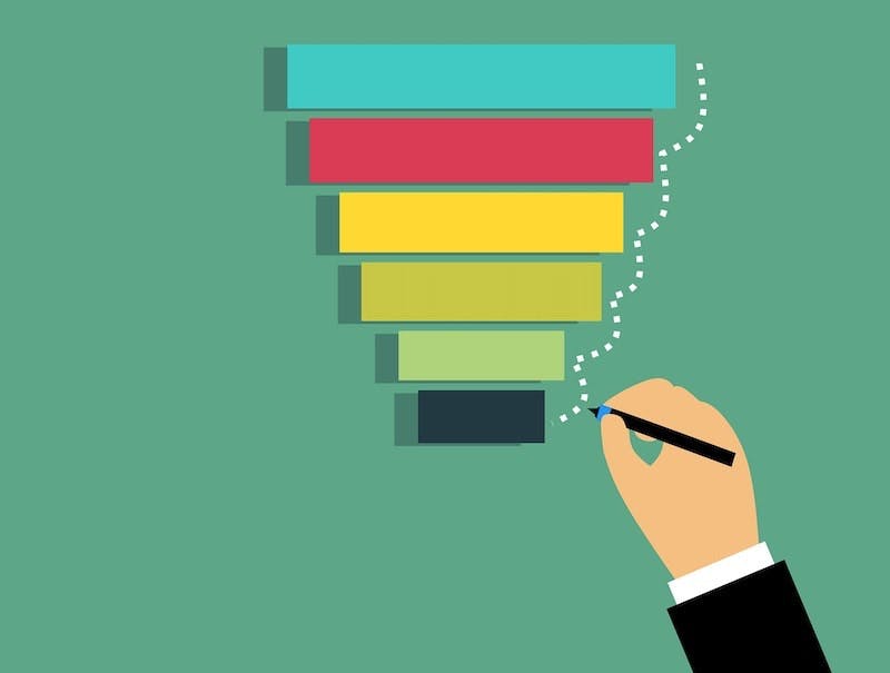 sales-funnel-g65af5e8fd_1920