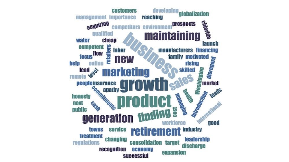 65e73b2ba9f492001e1bf86f Wordcloud 1 Copy