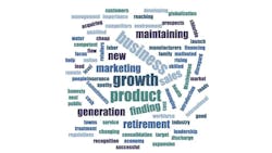 65e73b2ba9f492001e1bf86f Wordcloud 1 Copy 65e73b2ba9f492001e1bf86f Wordcloud 1 Copy