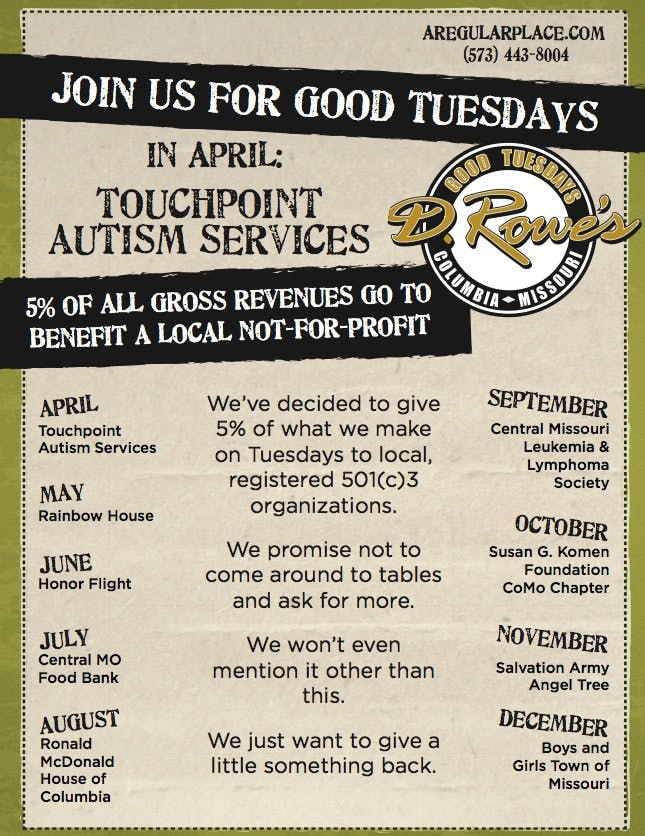 65e73be3a9f492001e1bf97d Drowes Charity Donations