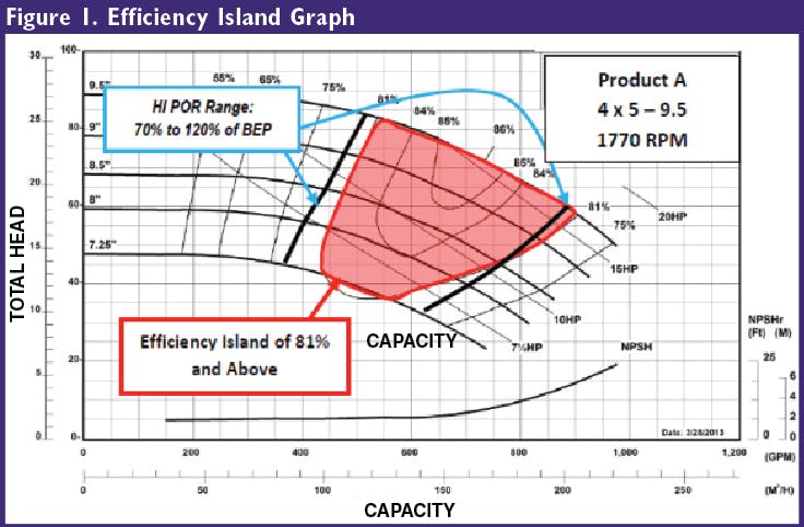 65e741f6a9f492001e1c0045 Screen Shot 20180924 At 2