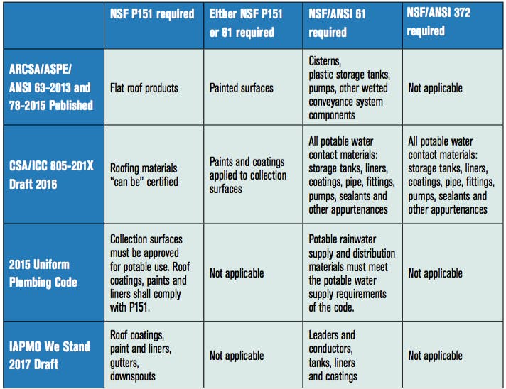 65e743df1f04ab001e1da6eb Screen Shot 20170203 At 3