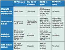 65e743df1f04ab001e1da6eb Screen Shot 20170203 At 3 65e743df1f04ab001e1da6eb Screen Shot 20170203 At 3