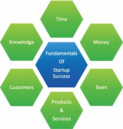 65e74428a9f492001e1c02dd 6 65e74428a9f492001e1c02dd 6