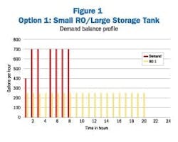 65e745b01f04ab001e1da944 Option1 Wqp0916 65e745b01f04ab001e1da944 Option1 Wqp0916