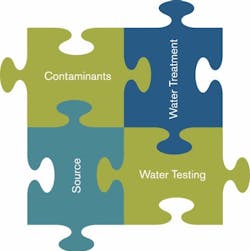 65e74958a9f492001e1c09af Puzzle Graphic 65e74958a9f492001e1c09af Puzzle Graphic