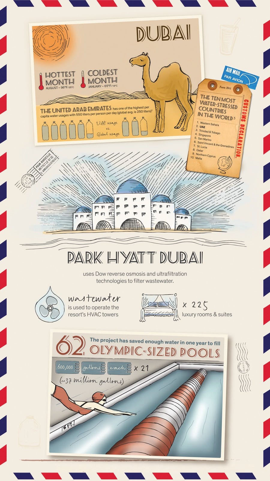 65e749eda9f492001e1c0ab1 Nov14 Dow Waterreuse