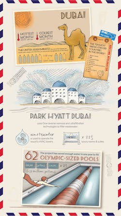 65e749eda9f492001e1c0ab1 Nov14 Dow Waterreuse 65e749eda9f492001e1c0ab1 Nov14 Dow Waterreuse