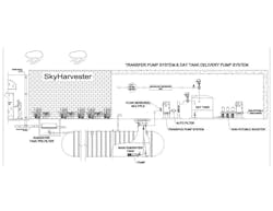 65e74a0fa9f492001e1c0af0 Day Tank Wqp 65e74a0fa9f492001e1c0af0 Day Tank Wqp