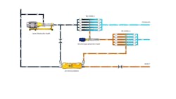 Figure 2. Example flow diagram of the LP PX in the balanced configuration for an RO plant. Photo Courtesy of Energy Recovery, Inc. Figure 2. Example flow diagram of the LP PX in the balanced configuration for an RO plant. Photo Courtesy of Energy Recovery, Inc.