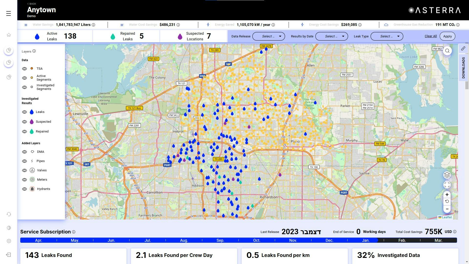 A screenshot of the updated platform. Photo disclaimer: This account is a demo, and all information is fabricated for demonstration purposes only.