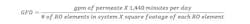 gfd_equation gfd_equation