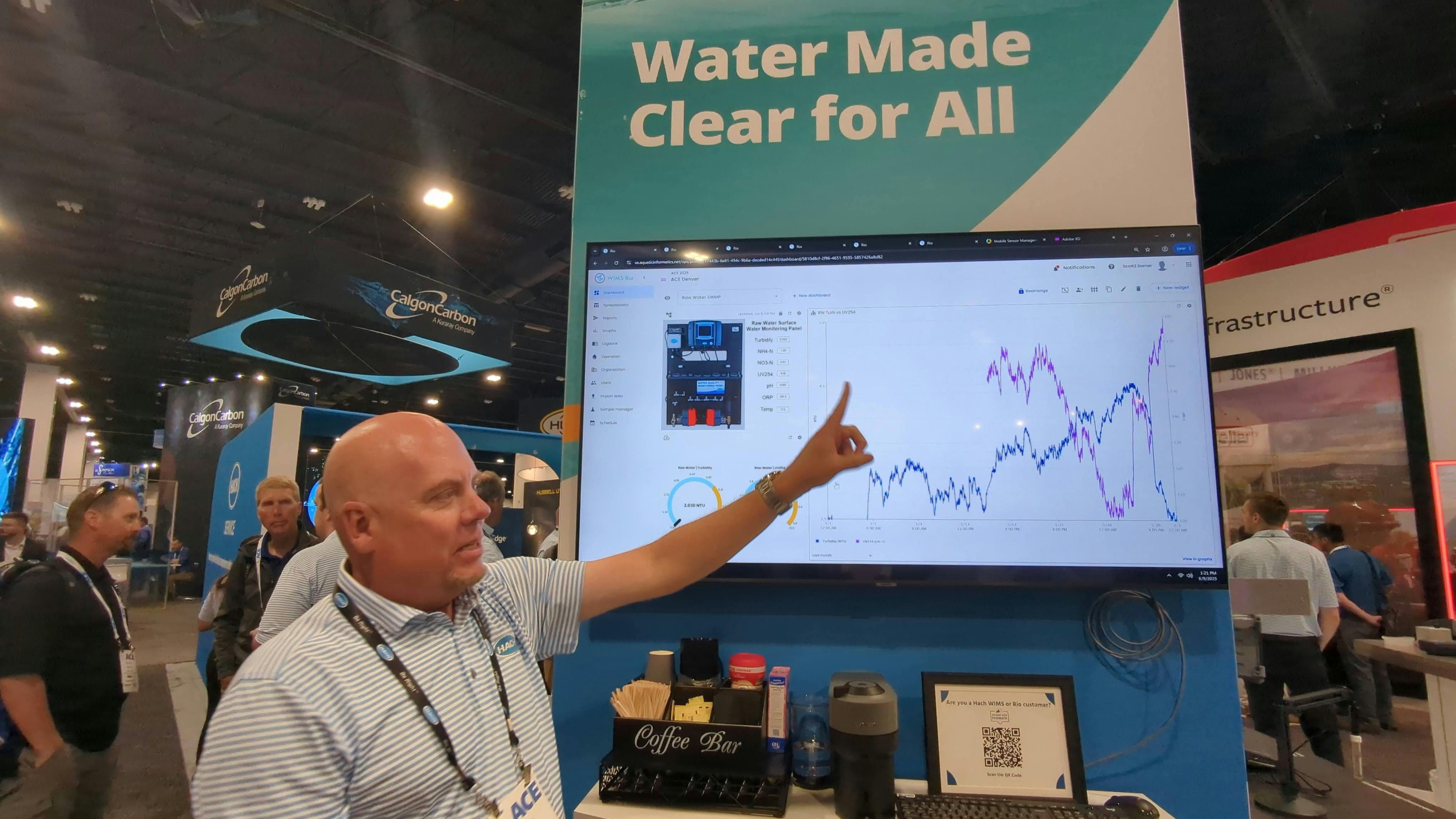 bryan_sharpnack_showcases_wims_rio