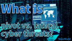 What is pivot vs. lateral cyber threats? What is pivot vs. lateral cyber threats?