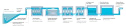 Case study illustration. Case study illustration.