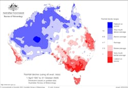 This map demonstrates how the Millenium Drought was experienced vastly differently across the country. Photo credit: Australian government, Bureau of Meteorology This map demonstrates how the Millenium Drought was experienced vastly differently across the country. Photo credit: Australian government, Bureau of Meteorology