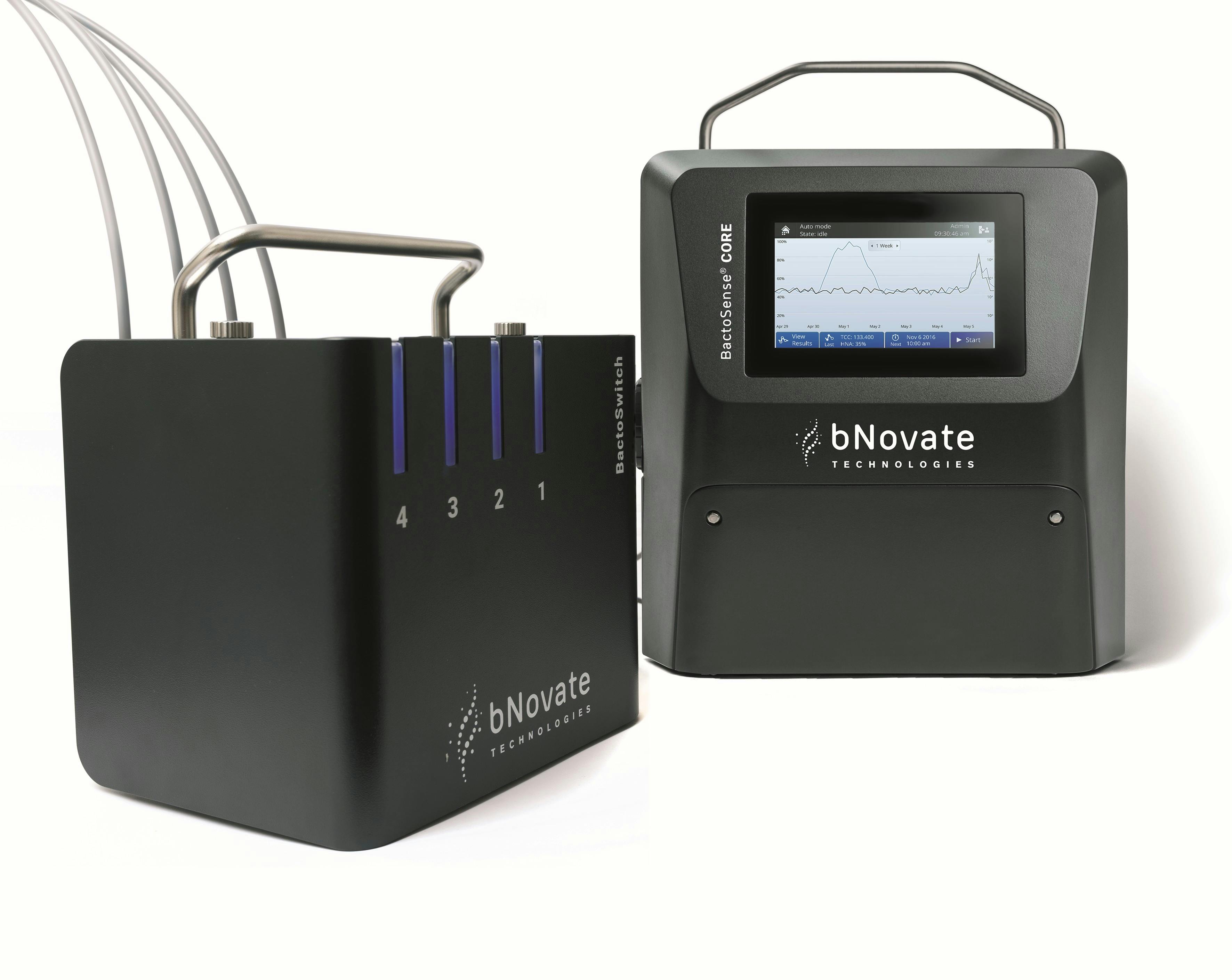 Microbiological monitoring