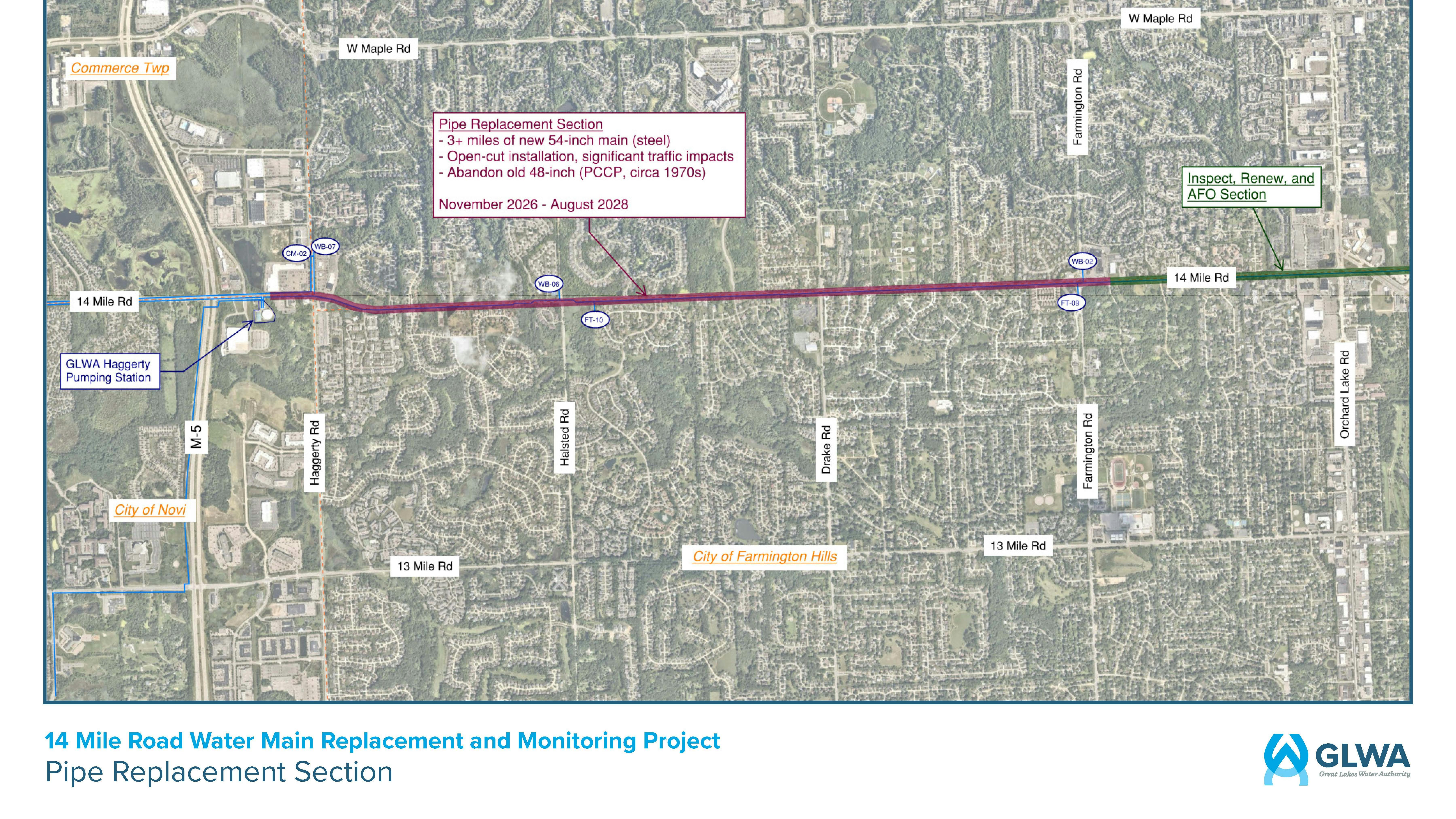 14 Mile Road Water Main Replacement and Monitoring Project (Photo credit: GLWA).