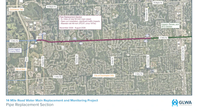 14 Mile Road Water Main Replacement and Monitoring Project (Photo credit: GLWA).