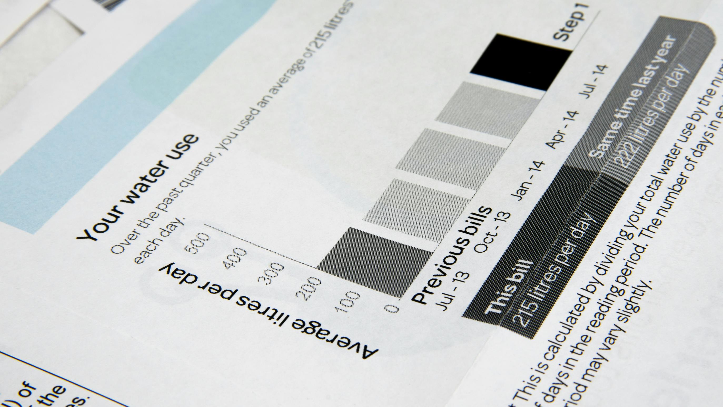 Water bills rose 62% over decade, report finds
